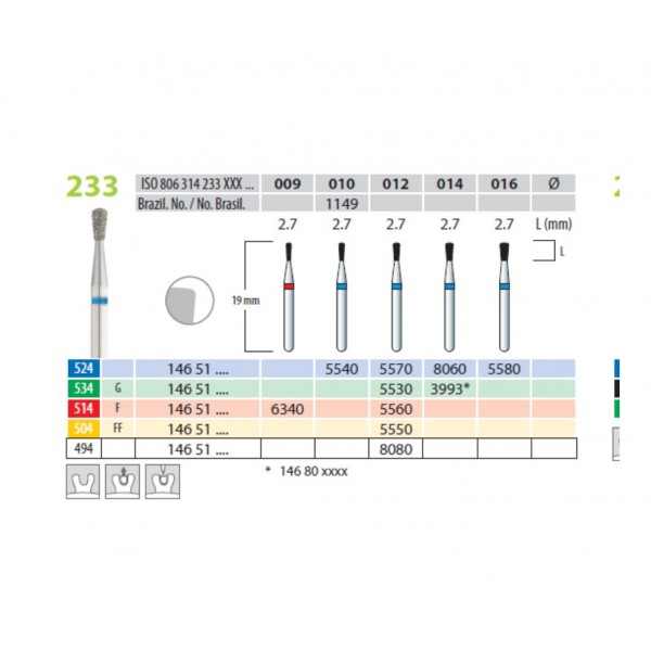 Freze diamantate, para scurta, forma 233